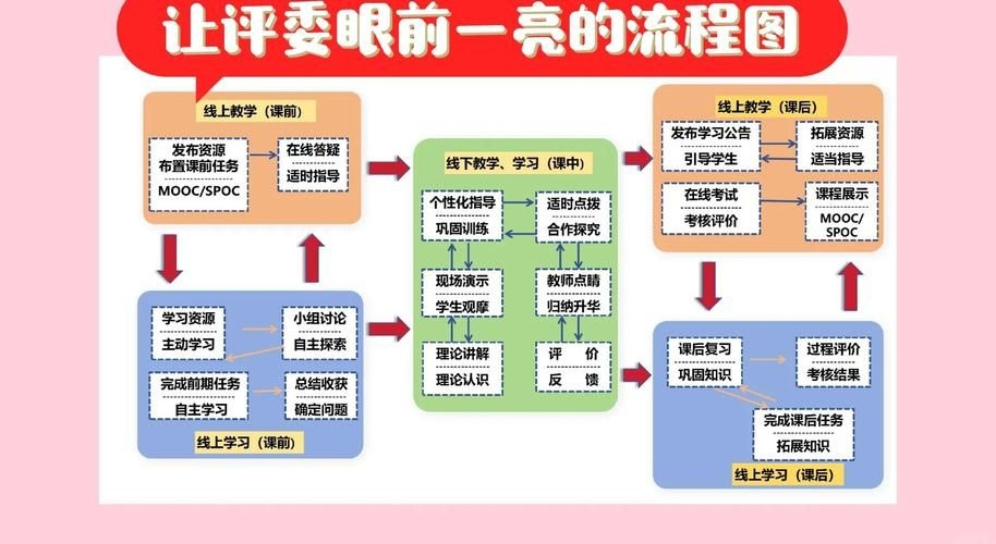 如何獲取鋼結(jié)構(gòu)課本答案？（如何合法獲取鋼結(jié)構(gòu)課本答案？） 行業(yè)新聞 第6張