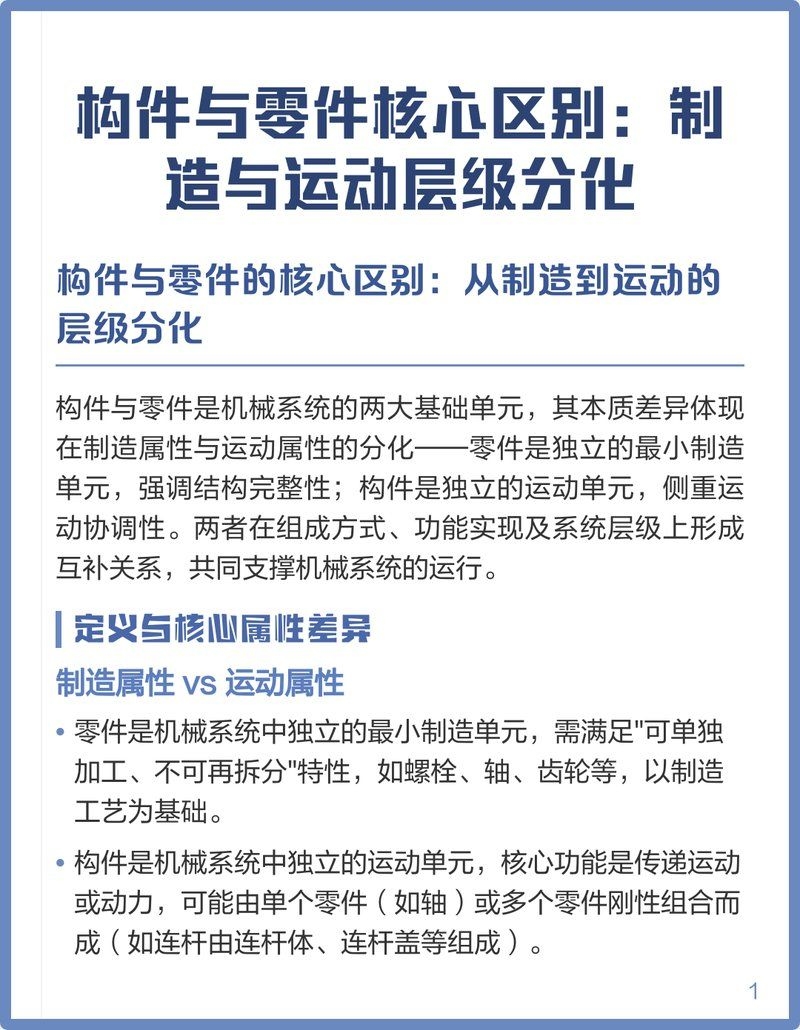如何區(qū)分構(gòu)件和零件？ 行業(yè)新聞 第1張