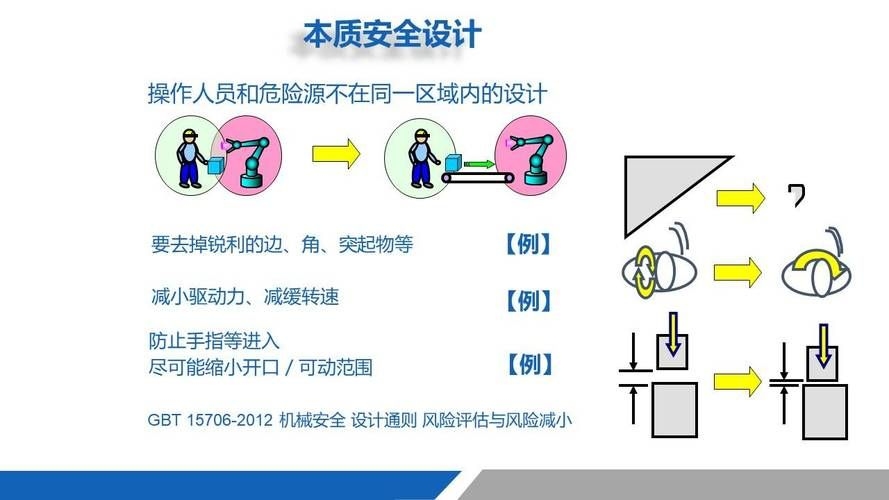 如何預(yù)防類似事故再次發(fā)生？（mcp工具預(yù)防類似事故預(yù)防類似事故再次發(fā)生事故類型） 行業(yè)新聞 第2張