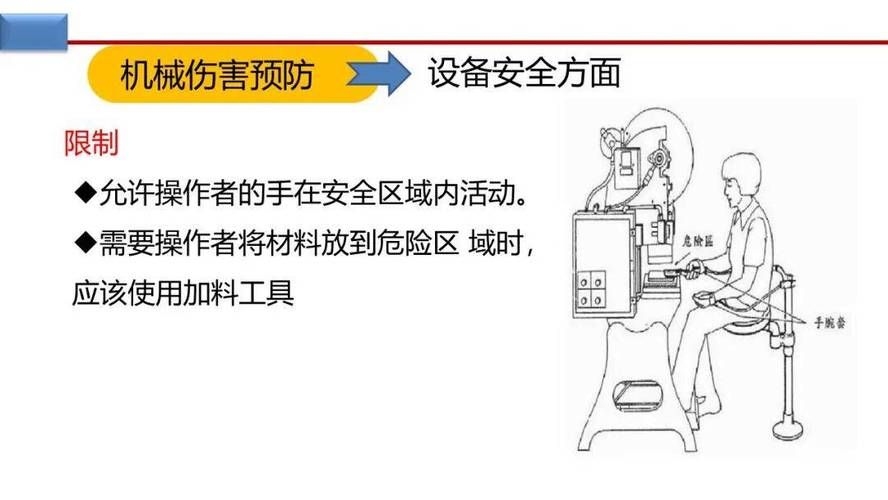 如何預(yù)防類似事故再次發(fā)生？（mcp工具預(yù)防類似事故預(yù)防類似事故再次發(fā)生事故類型） 行業(yè)新聞 第3張