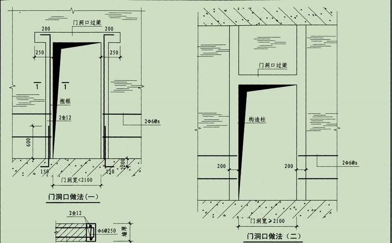 磚混結構門過梁如何加固？（磚混結構門過梁如何加固） 行業(yè)新聞 第2張