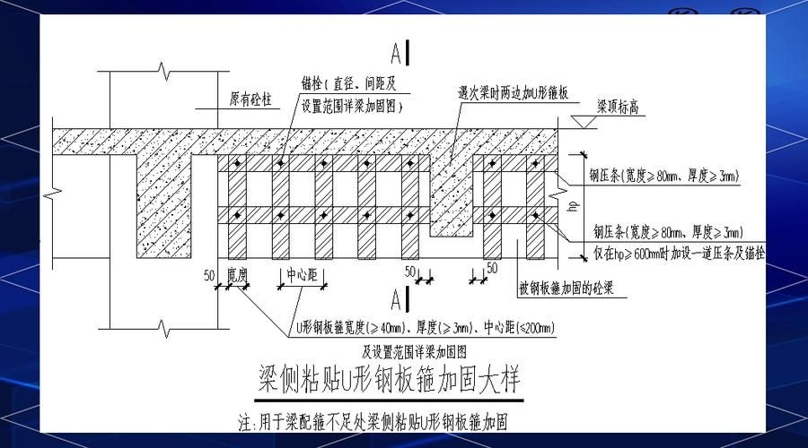 磚混結構門過梁如何加固？（磚混結構門過梁如何加固） 行業(yè)新聞 第3張