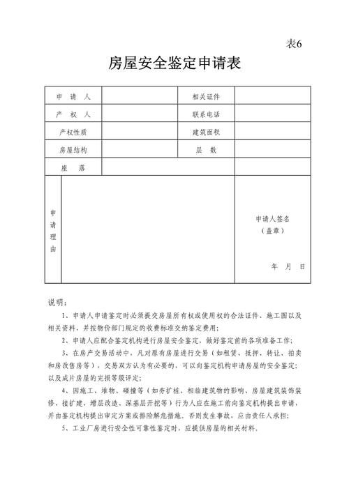 如何申請危房鑒定？（北京危房鑒定申請流程） 行業(yè)新聞 第1張