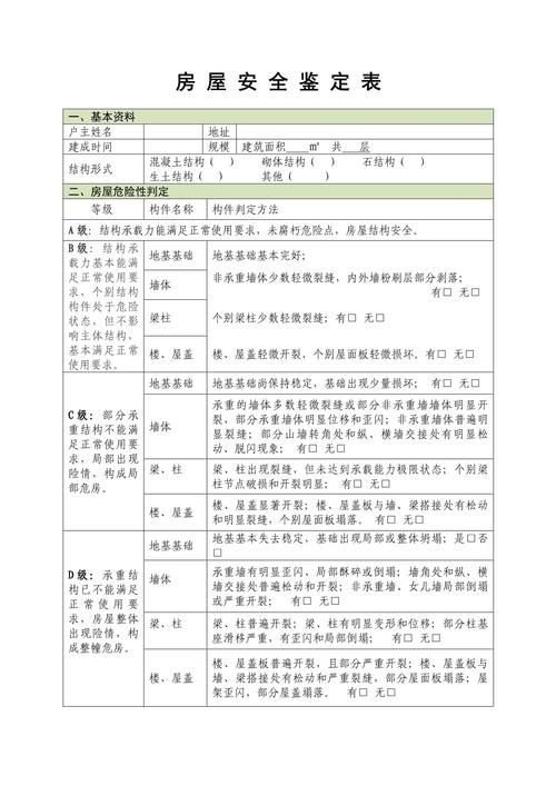 如何申請危房鑒定？（北京危房鑒定申請流程） 行業(yè)新聞 第2張