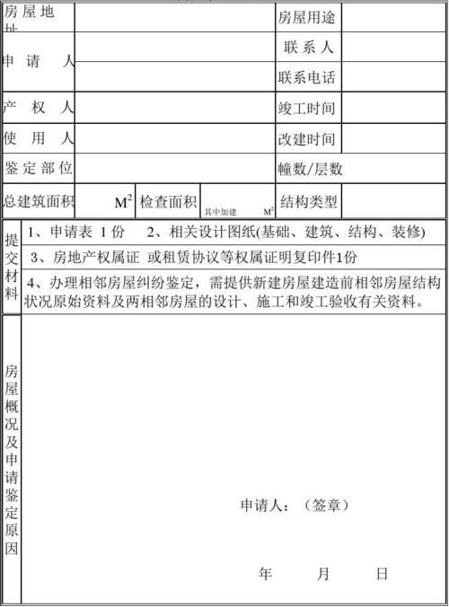 如何申請危房鑒定？（北京危房鑒定申請流程） 行業(yè)新聞 第4張