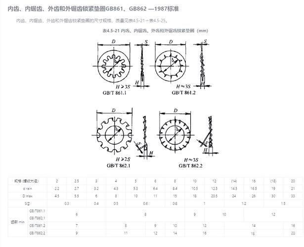 桁架斜撐的防松措施有哪些（雙螺母防松技術(shù)） 行業(yè)新聞 第7張