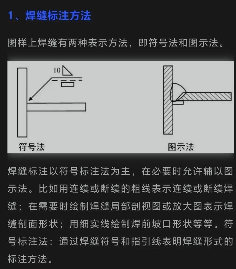 如何快速學習鋼結構圖紙標準？（如何快速學習鋼結構圖紙標準） 行業(yè)新聞 第5張