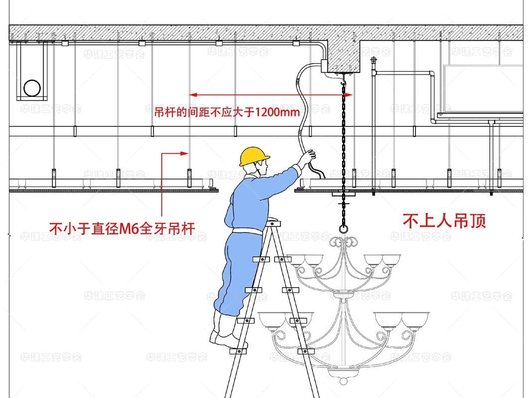 空心板安裝中常見的安全問題有哪些（關(guān)于空心板安裝安全問題） 行業(yè)新聞 第4張