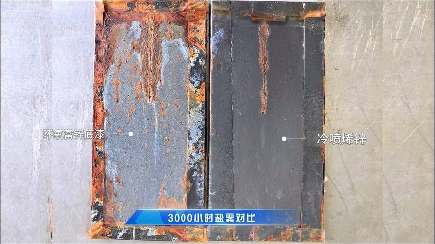 集裝箱專用油漆的價(jià)格范圍（集裝箱專用油漆專用油漆價(jià)格范圍需要1000字說(shuō)明） 行業(yè)新聞 第1張