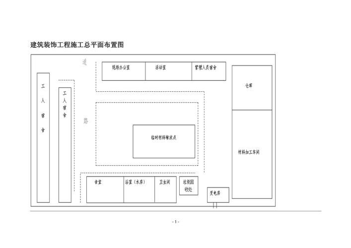 施工前需要做哪些準(zhǔn)備工作？（北京地區(qū)施工前需要做哪些準(zhǔn)備工作并明確要求1000字內(nèi)容和配圖） 行業(yè)新聞 第8張