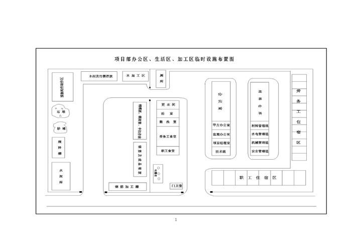 施工前需要做哪些準(zhǔn)備工作？（北京地區(qū)施工前需要做哪些準(zhǔn)備工作并明確要求1000字內(nèi)容和配圖） 行業(yè)新聞 第10張