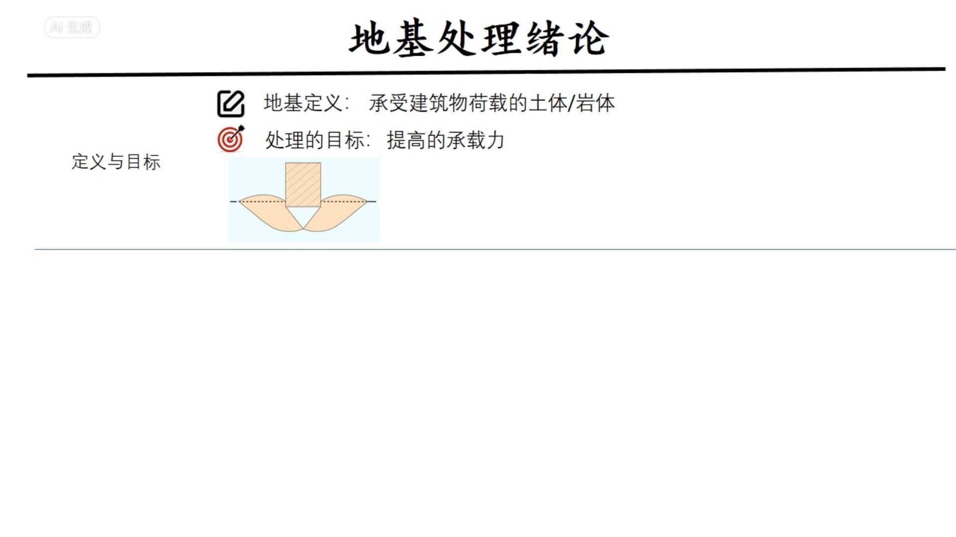 地基施工中哪些步驟最關(guān)鍵（地基施工中哪些步驟最關(guān)鍵，地基施工關(guān)鍵步驟最關(guān)鍵） 行業(yè)新聞 第5張