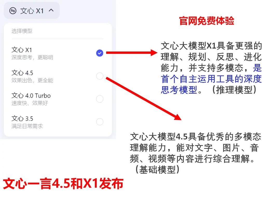 這些公司中哪家實(shí)力最強(qiáng)（華為昇騰中哪家實(shí)力最強(qiáng)） 行業(yè)新聞 第14張