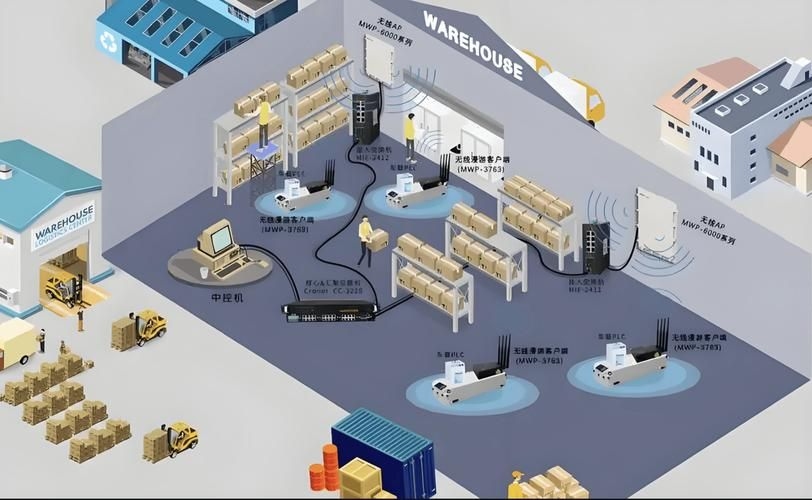 有沒有冷庫建筑設計的案例參考（冷庫建筑設計案例） 行業(yè)新聞 第10張