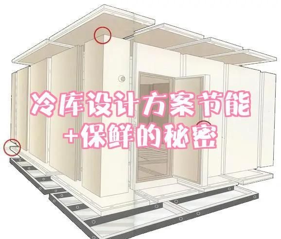 有沒有冷庫建筑設計的案例參考（冷庫建筑設計案例） 行業(yè)新聞 第13張