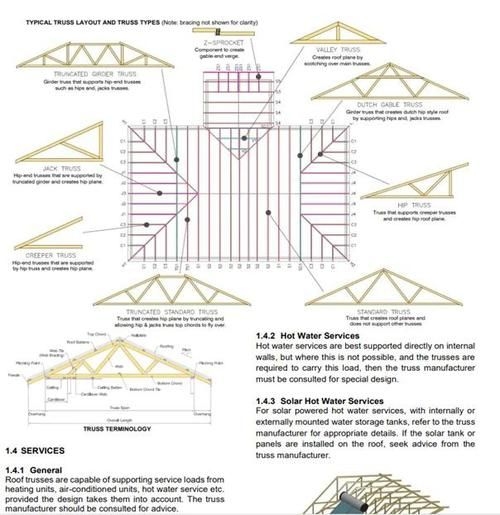 桁架建模有哪些常見錯(cuò)誤（桁架建模常見錯(cuò)誤） 行業(yè)新聞 第9張