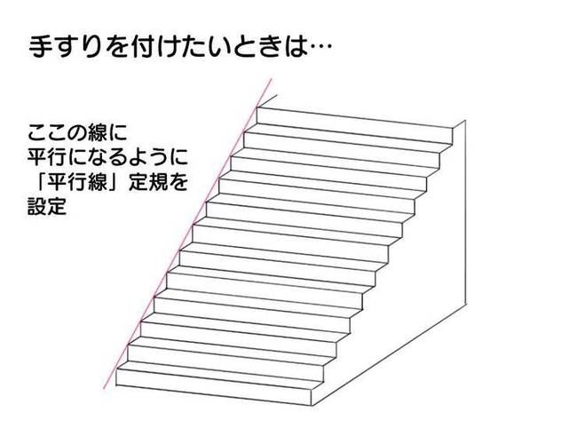 如何繪制螺旋樓梯的透視圖（如何繪制螺旋樓梯透視圖） 行業(yè)新聞 第5張