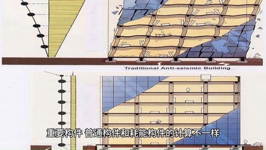 GB50017-2024有哪些新增內(nèi)容？ 行業(yè)新聞