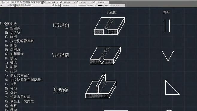 如何使用CAD軟件繪制鋼結(jié)構(gòu)施工圖？ 行業(yè)新聞 第7張