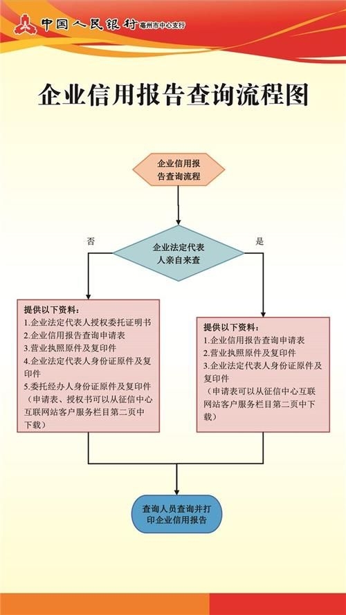 如何判斷廠家是否正規(guī)？（如何判斷一家廠家是否正規(guī)廠家是否正規(guī)的核心信息） 行業(yè)新聞 第1張