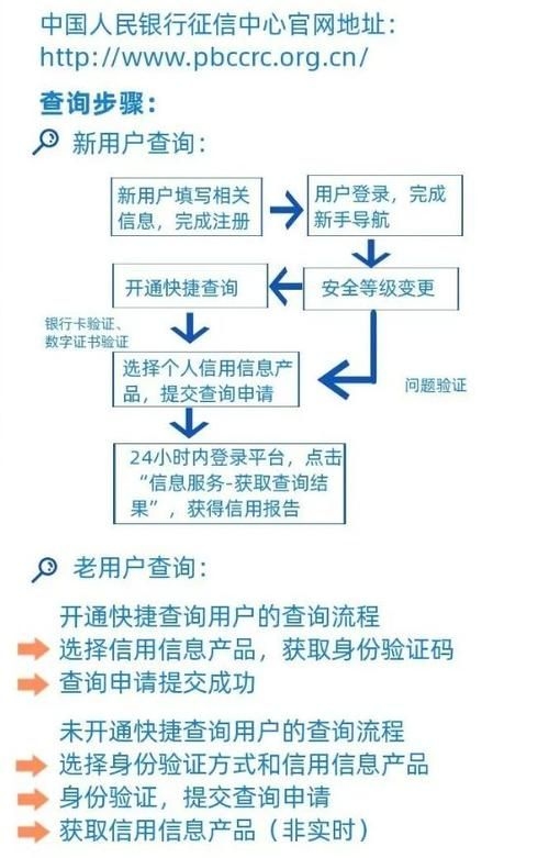 如何判斷廠家是否正規(guī)？（如何判斷一家廠家是否正規(guī)廠家是否正規(guī)的核心信息） 行業(yè)新聞 第2張