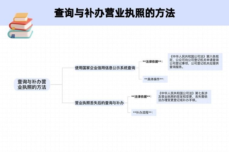 如何判斷廠家是否正規(guī)？（如何判斷一家廠家是否正規(guī)廠家是否正規(guī)的核心信息） 行業(yè)新聞 第3張