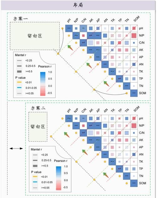 檢測(cè)完成后如何分析數(shù)據(jù)？ 行業(yè)新聞 第12張