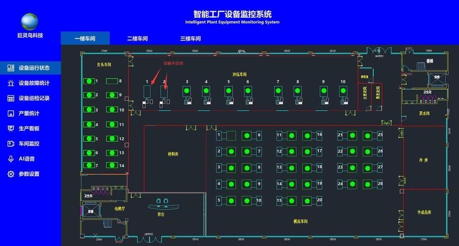 檢測(cè)完成后如何分析數(shù)據(jù)？ 行業(yè)新聞 第13張
