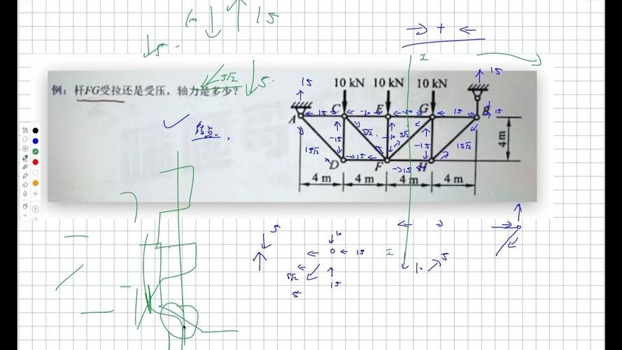 如何判斷桁架是否牢固（如何判斷桁架牢固性） 行業(yè)新聞 第5張