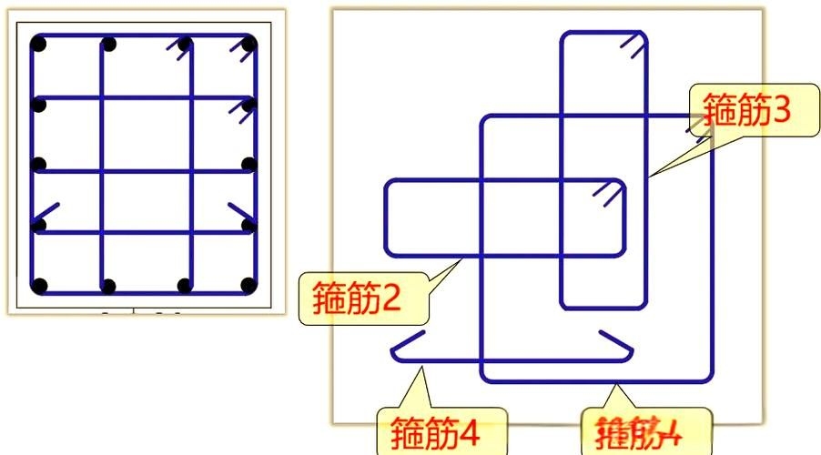 如何繪制梁鋼筋的施工大樣圖？（如何繪制梁鋼筋的施工大樣圖用戶要求詳解如何繪制梁鋼筋施工大樣圖） 行業(yè)新聞 第2張