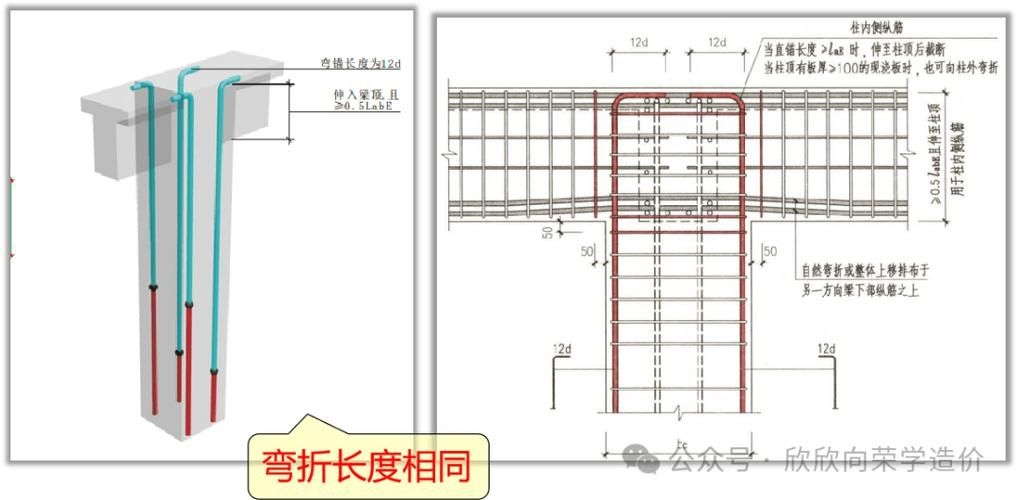 如何繪制梁鋼筋的施工大樣圖？（如何繪制梁鋼筋的施工大樣圖用戶要求詳解如何繪制梁鋼筋施工大樣圖） 行業(yè)新聞 第5張