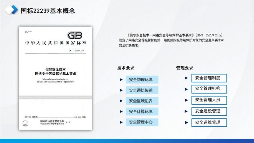 如何下載這些加固規(guī)范？（如何下載加固規(guī)范？） 行業(yè)新聞 第2張