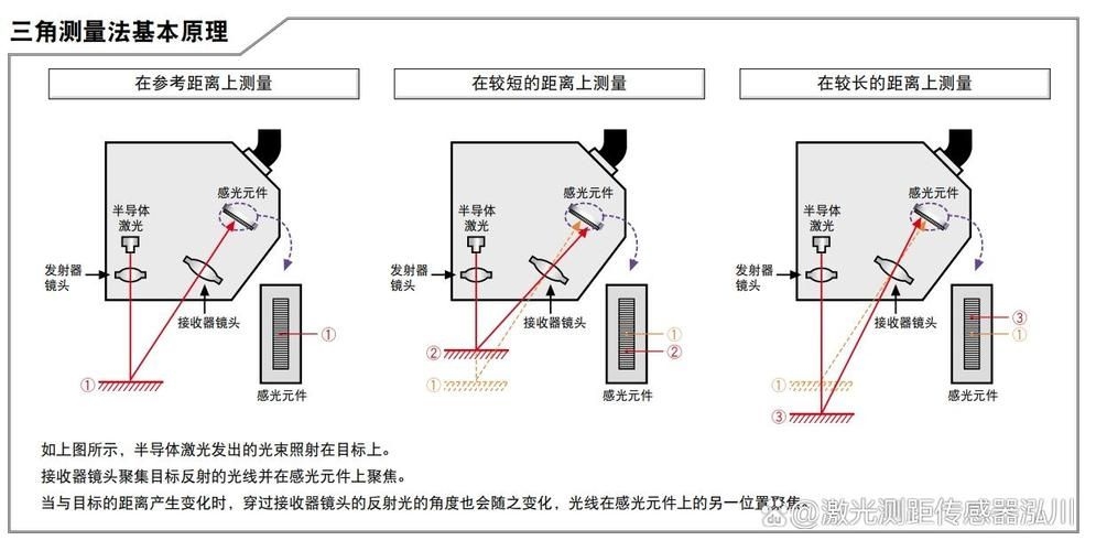 如何收集現(xiàn)場尺寸和材料樣板（如何收集現(xiàn)場尺寸和材料樣板思考完成） 行業(yè)新聞 第1張