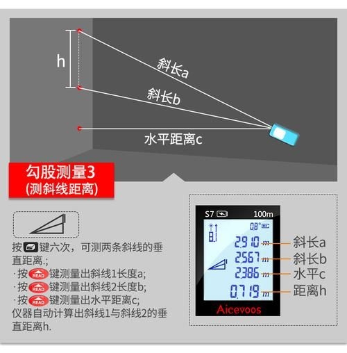 如何收集現(xiàn)場尺寸和材料樣板（如何收集現(xiàn)場尺寸和材料樣板思考完成） 行業(yè)新聞 第2張