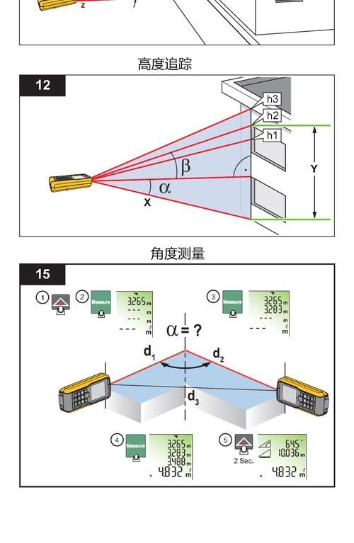 如何收集現(xiàn)場尺寸和材料樣板（如何收集現(xiàn)場尺寸和材料樣板思考完成） 行業(yè)新聞 第3張