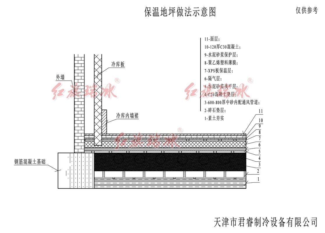 如何繪制冷庫結構施工圖的細節(jié)？（如何繪制冷庫結構施工圖的細節(jié)并明確要求包含1000字說明和配圖） 行業(yè)新聞 第1張