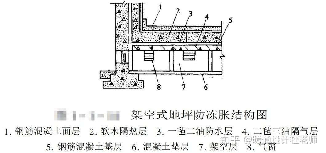如何繪制冷庫結構施工圖的細節(jié)？（如何繪制冷庫結構施工圖的細節(jié)并明確要求包含1000字說明和配圖） 行業(yè)新聞 第3張