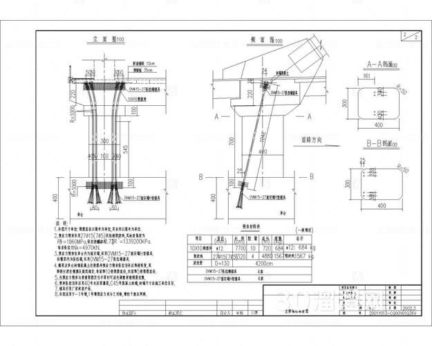 鋼結(jié)構(gòu)節(jié)點(diǎn)設(shè)計有哪些優(yōu)化方法？（鋼結(jié)構(gòu)節(jié)點(diǎn)設(shè)計優(yōu)化） 行業(yè)新聞 第1張