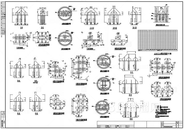 鋼結(jié)構(gòu)節(jié)點(diǎn)設(shè)計有哪些優(yōu)化方法？（鋼結(jié)構(gòu)節(jié)點(diǎn)設(shè)計優(yōu)化） 行業(yè)新聞 第4張
