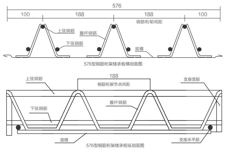 23TJ320圖集有哪些詳細(xì)規(guī)格？（23tj320圖集詳解23tj320圖集的詳細(xì)規(guī)格） 行業(yè)新聞 第2張