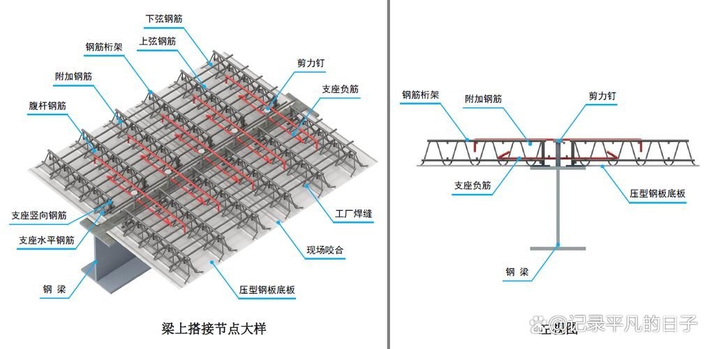 23TJ320圖集有哪些詳細(xì)規(guī)格？（23tj320圖集詳解23tj320圖集的詳細(xì)規(guī)格） 行業(yè)新聞 第3張