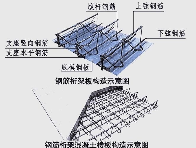 23TJ320圖集有哪些詳細(xì)規(guī)格？（23tj320圖集詳解23tj320圖集的詳細(xì)規(guī)格） 行業(yè)新聞 第4張