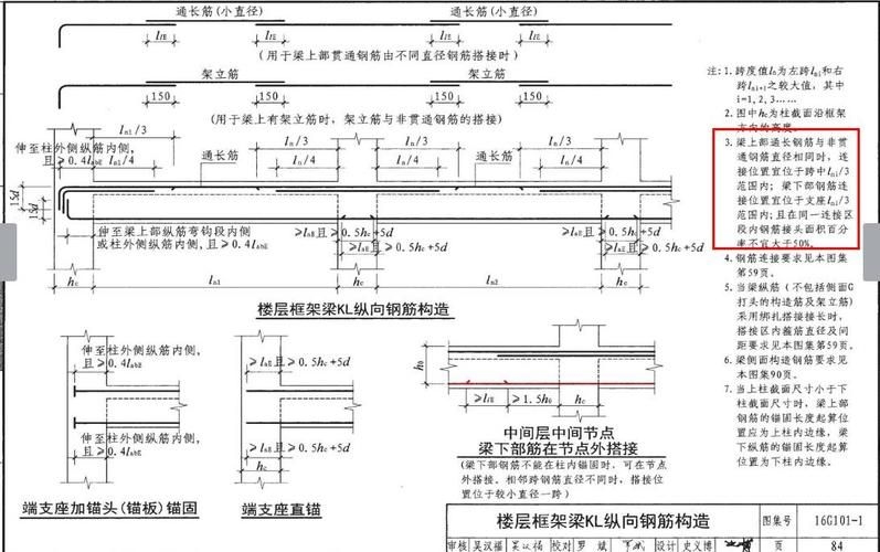 有沒有屋面鋼筋構(gòu)造的視頻教程（屋面鋼筋構(gòu)造與施工規(guī)范） 行業(yè)新聞 第3張