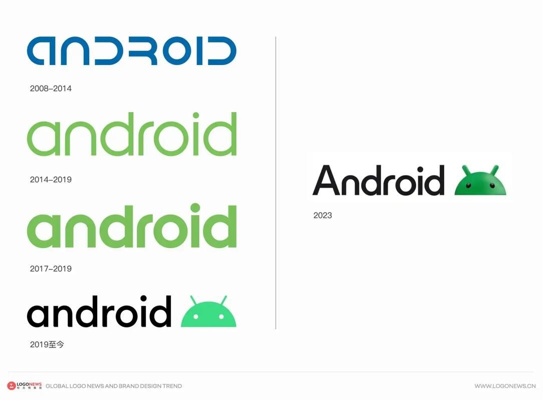 軟件有哪些版本 行業(yè)新聞 第8張