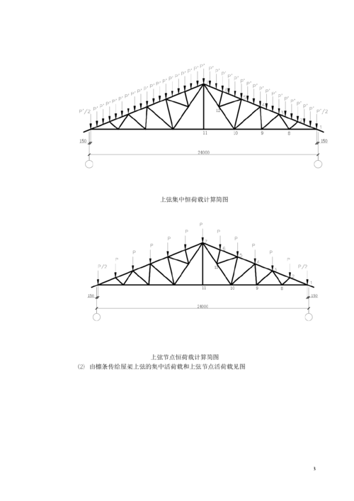 鋼屋架結(jié)構(gòu)有哪些優(yōu)缺點(diǎn)？（鋼屋架結(jié)構(gòu)優(yōu)缺點(diǎn)分析） 行業(yè)新聞 第4張