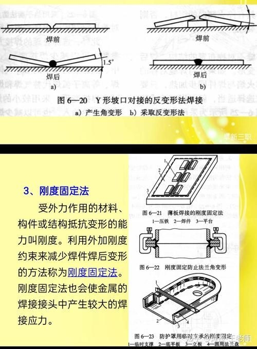 鋼結(jié)構(gòu)管廊制作安裝難度在哪里（鋼結(jié)構(gòu)管廊制作與安裝的難點分析） 行業(yè)新聞 第3張