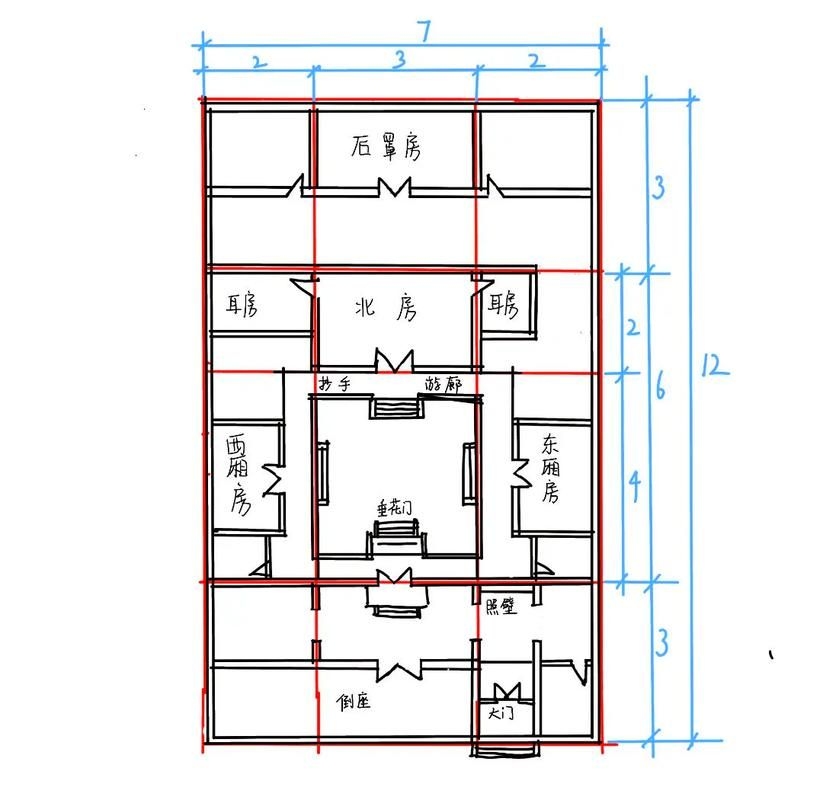 別墅改造擴(kuò)建需要哪些專(zhuān)業(yè)手續(xù) 行業(yè)新聞 第3張