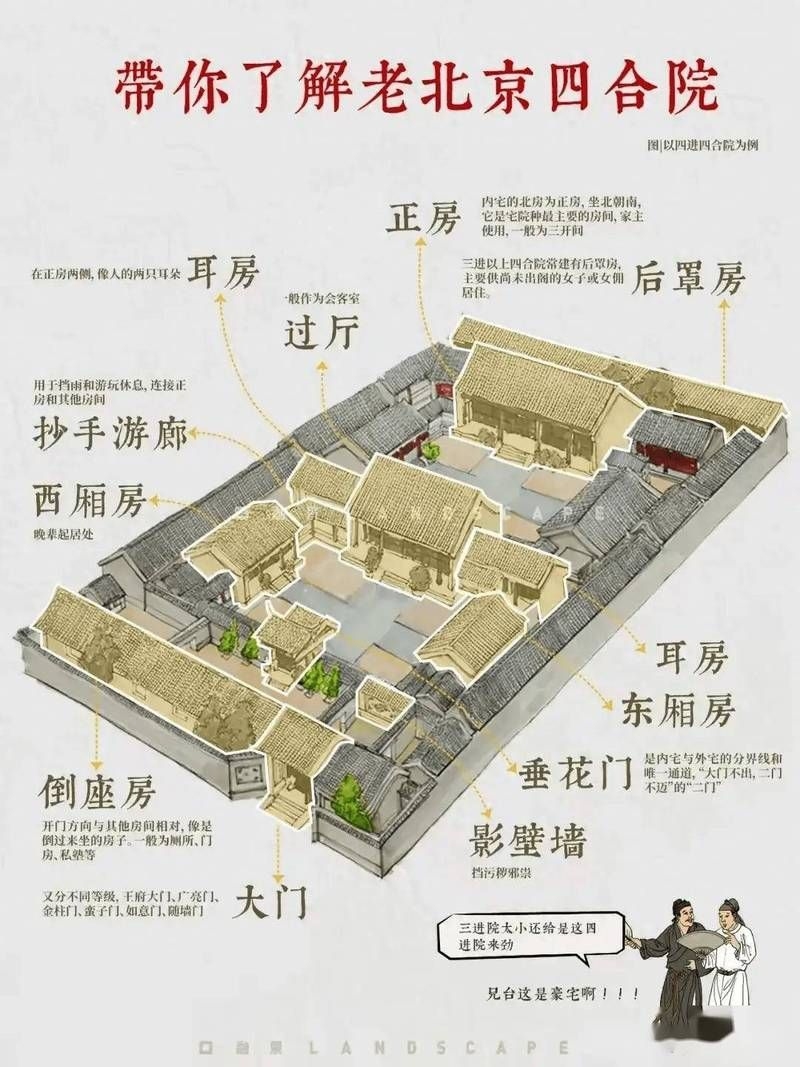 別墅改造擴(kuò)建需要哪些專(zhuān)業(yè)手續(xù) 行業(yè)新聞 第4張