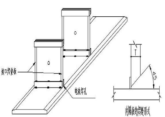 如何優(yōu)化桁架與柱子的連接強(qiáng)度？（優(yōu)化桁架與柱子的連接強(qiáng)度分析如何優(yōu)化桁架與柱子的連接強(qiáng)度） 行業(yè)新聞 第3張