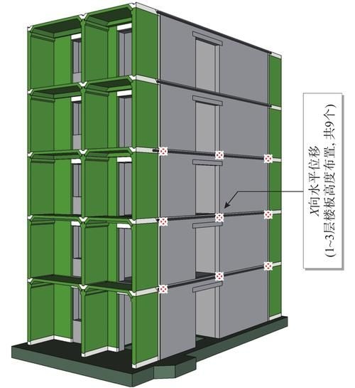 哪種加固方式最適合我？ 行業(yè)新聞 第1張